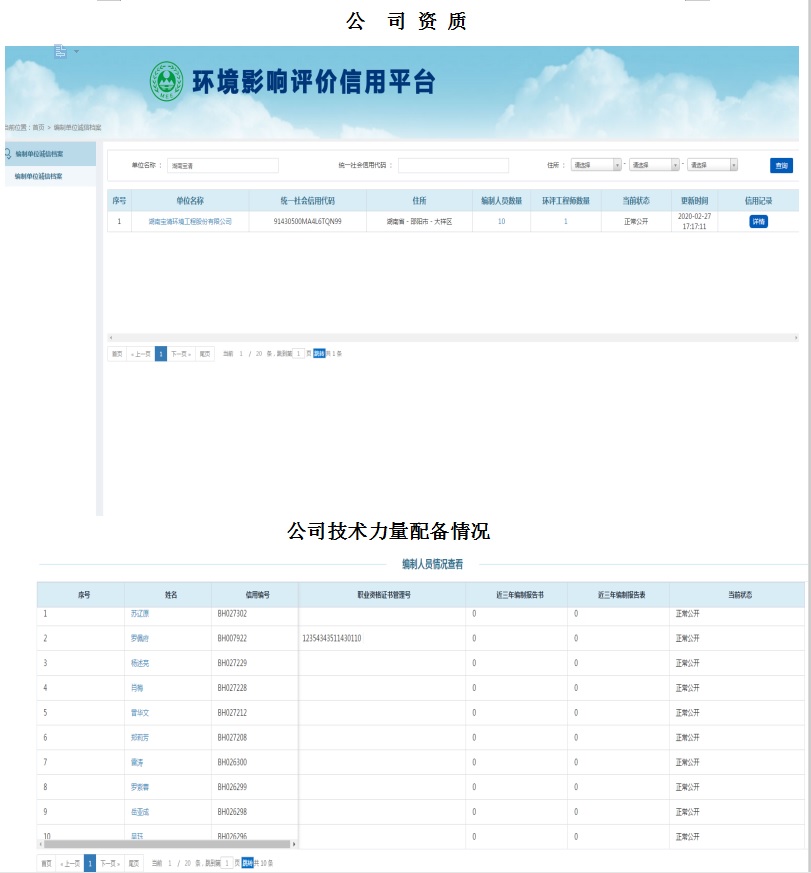 环境影响评价工程师资质证书